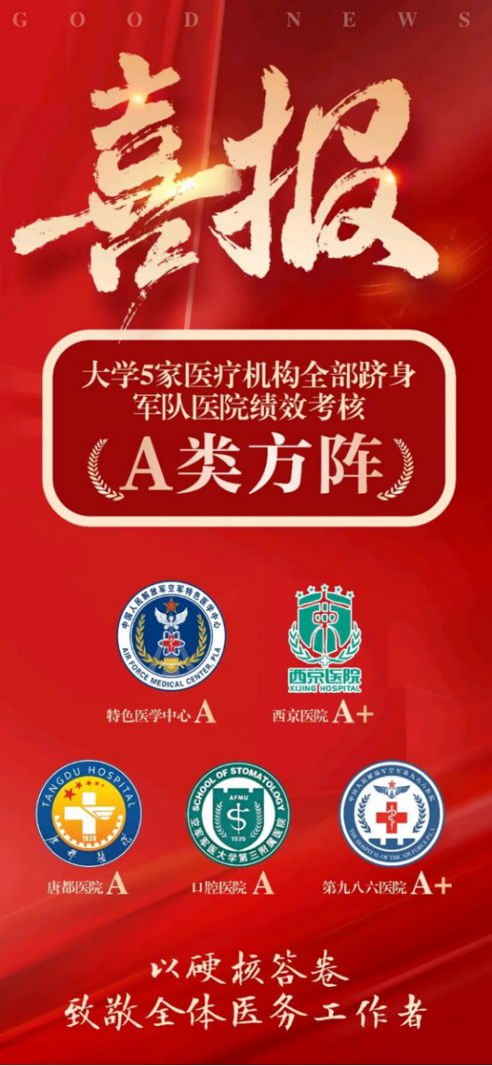 大学5家医疗机构全部跻身军考A类方阵