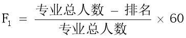 1446ff5b011a444ca70ed56a4972b8ca.png 5555555.png